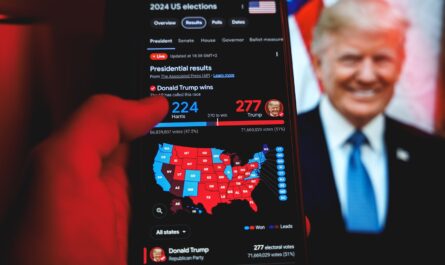 Une première analyse concernant les conséquences et ce qu’il risque de rapidement se passer du côté de l’élection de Donald Trump. Ce changement politique est un coup de tonnerre pour la vieille Europe et la…